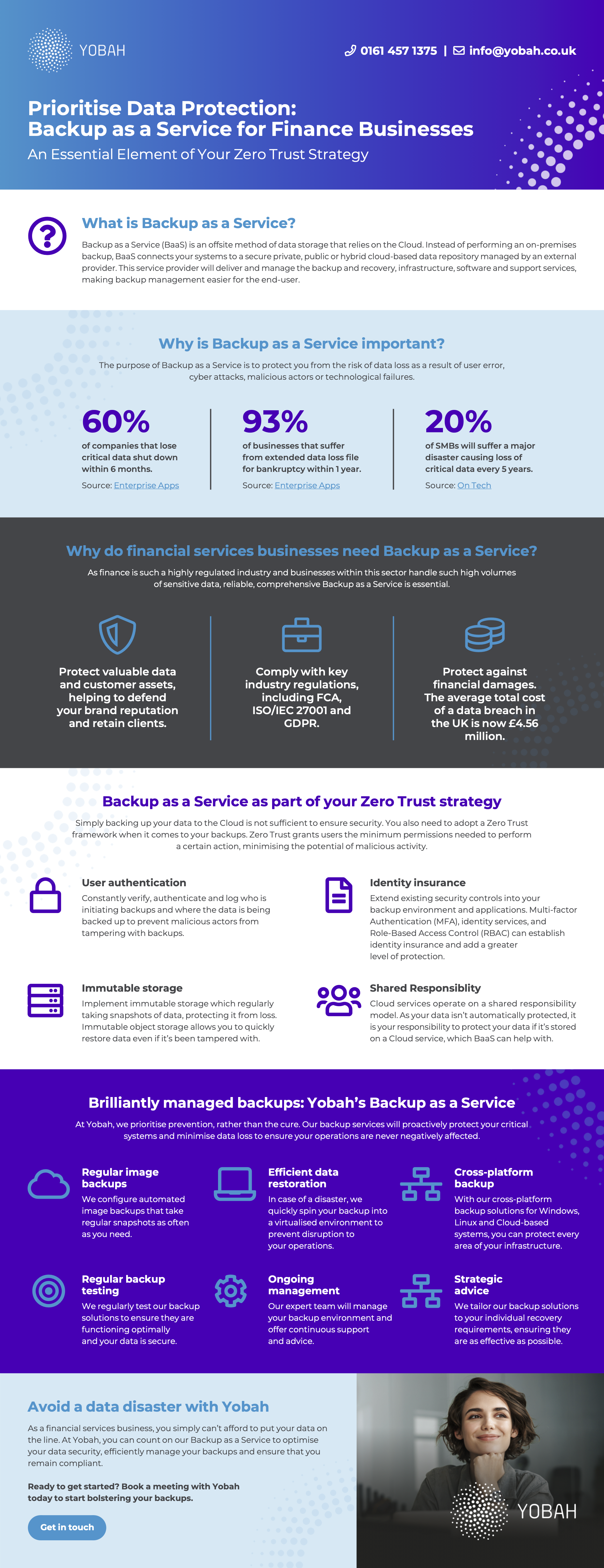 Yobah - Infographic - Backup as a Service (1)